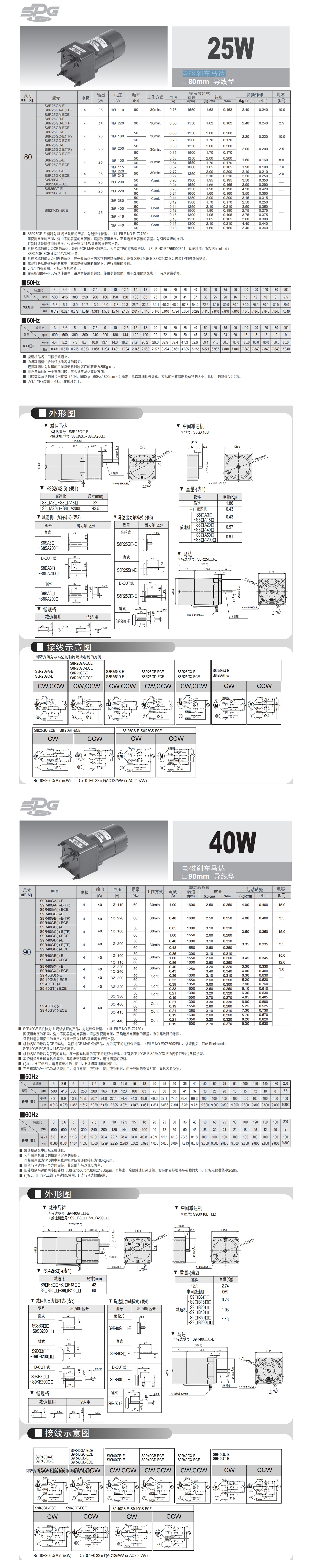 SPG2_看图王.jpg