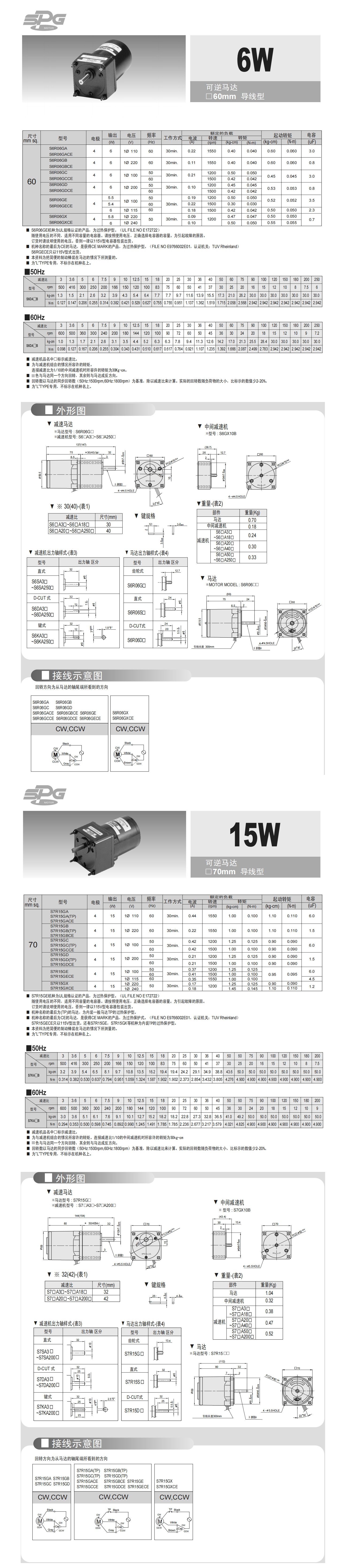 SPG6W_看图王.jpg