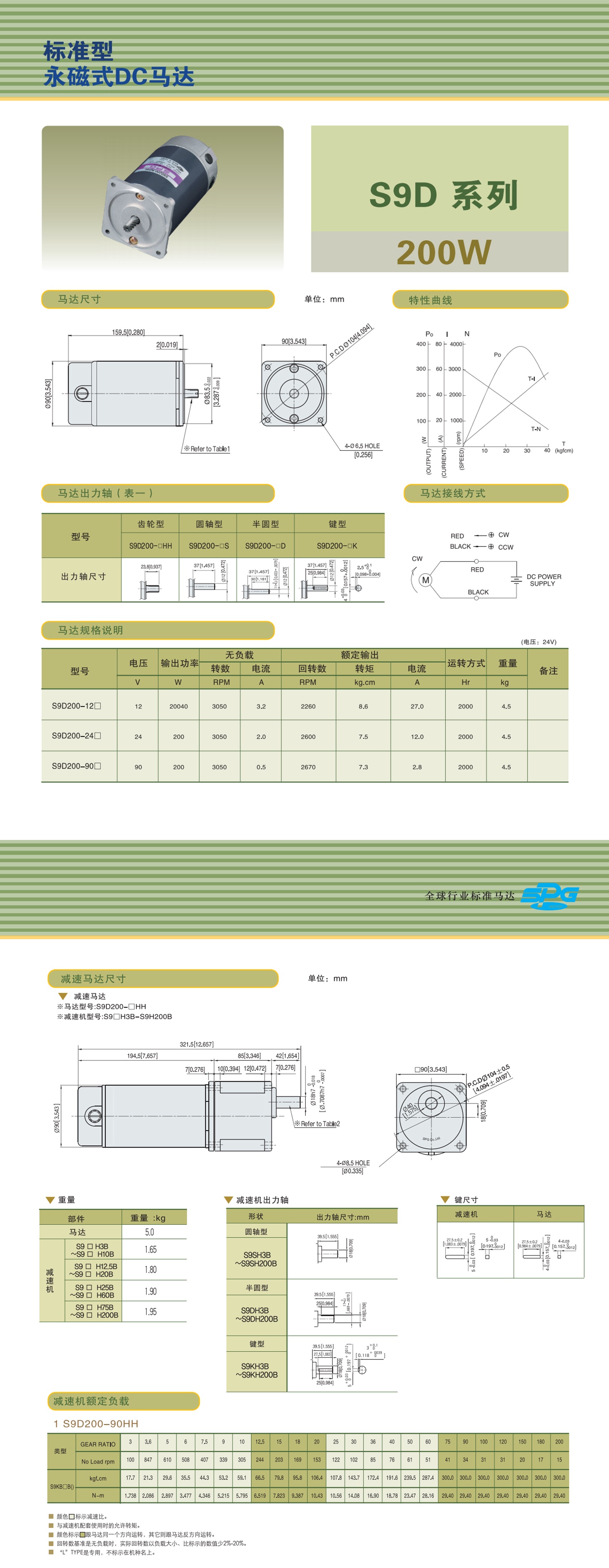 SPG91_看图王.jpg