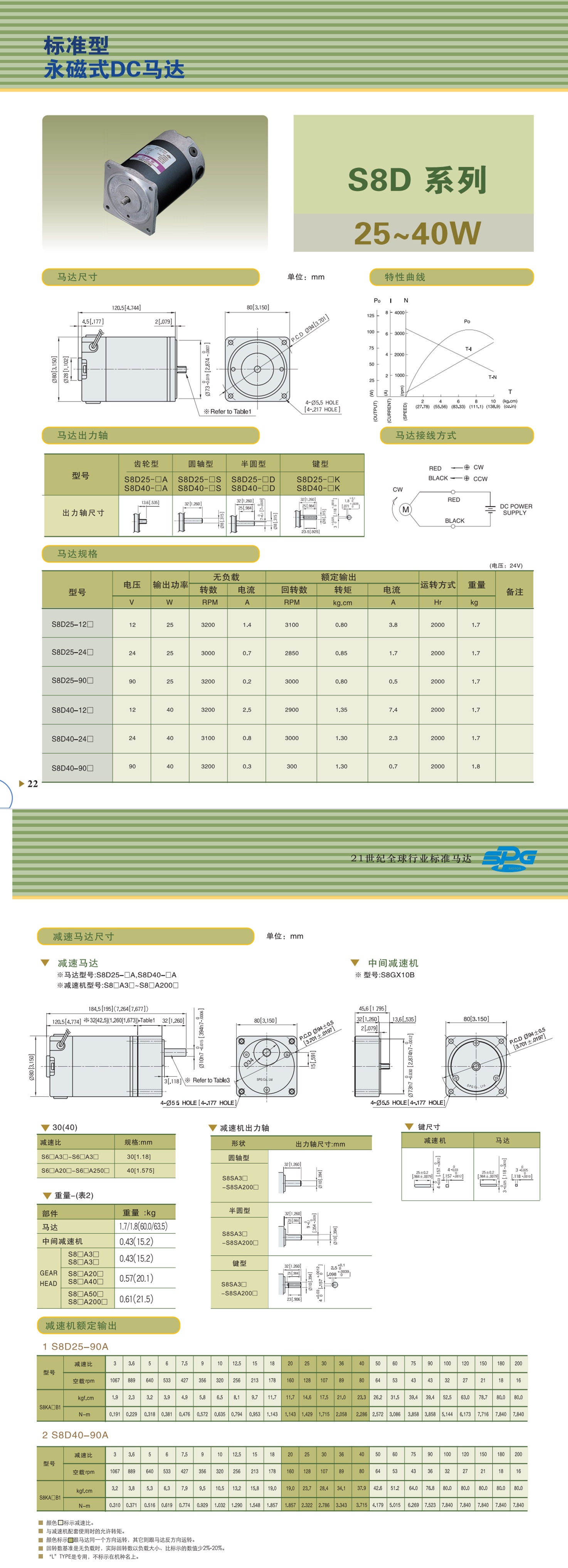 SPG51_看图王.jpg