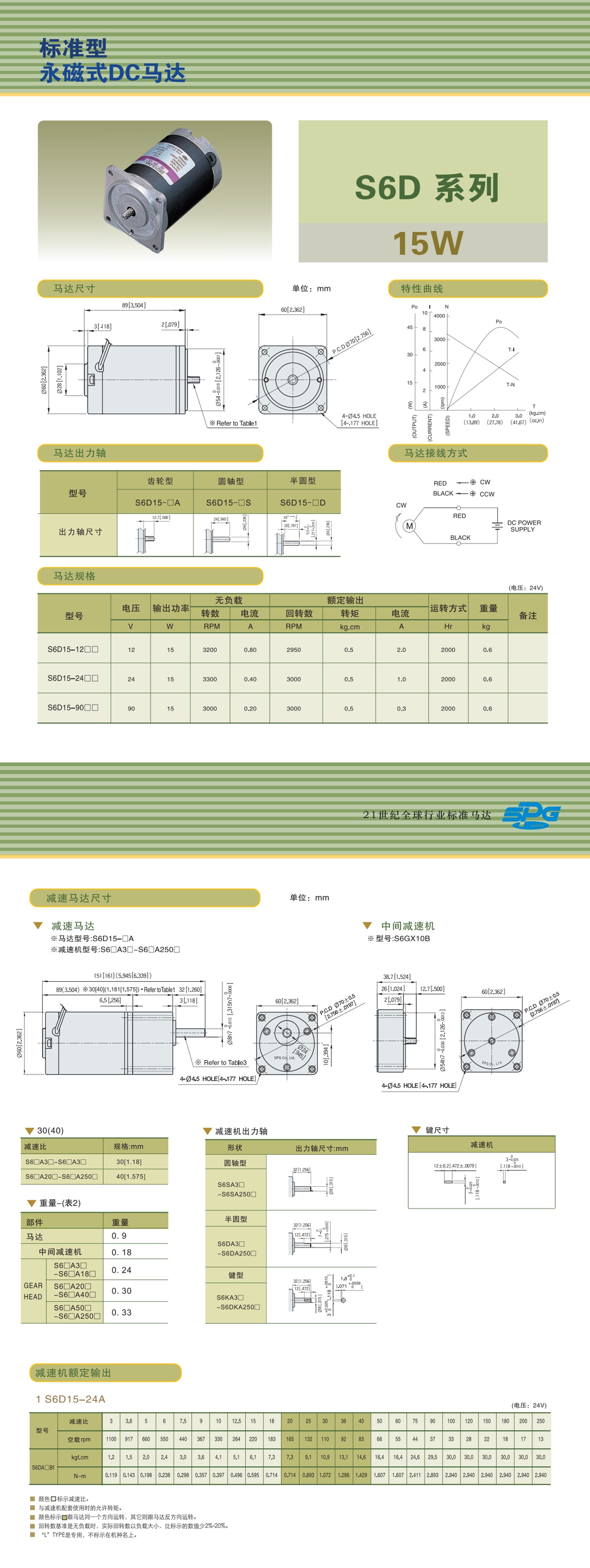 SPG41_看图王.jpg