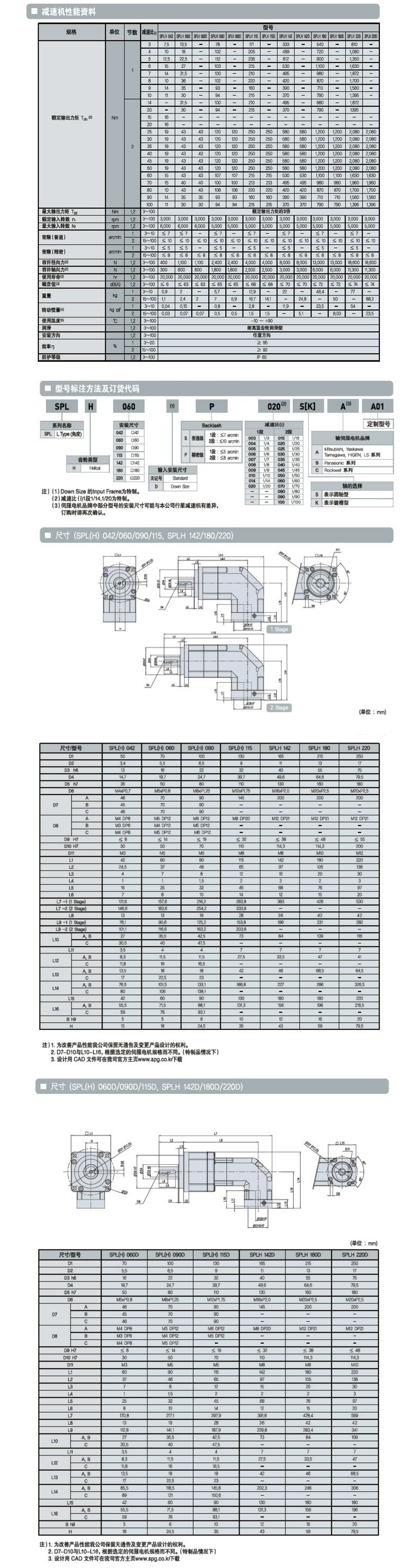 SPG44_看图王.jpg