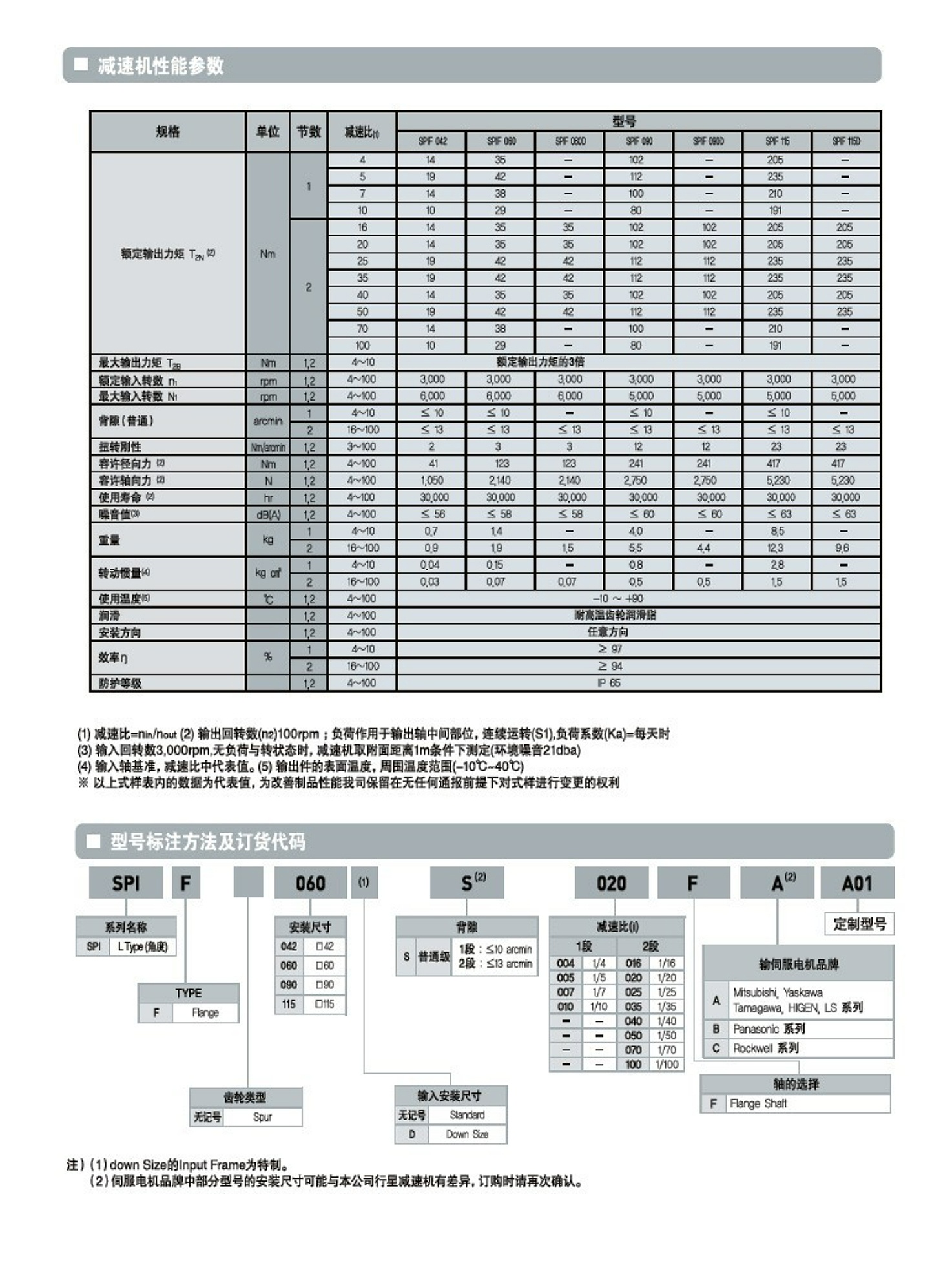 SPG55_看图王.jpg