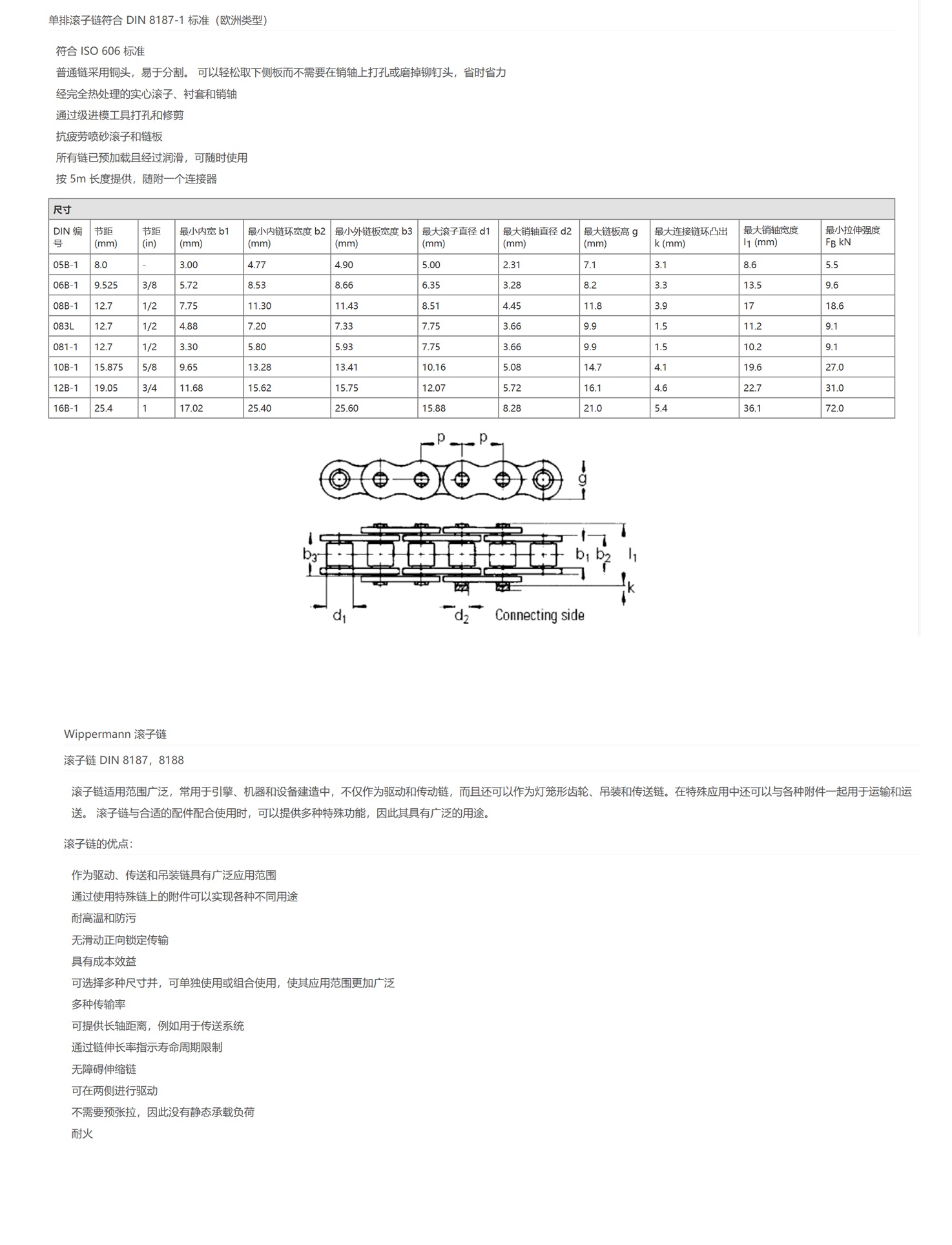 WIPPEMANN1202_看图王.jpg