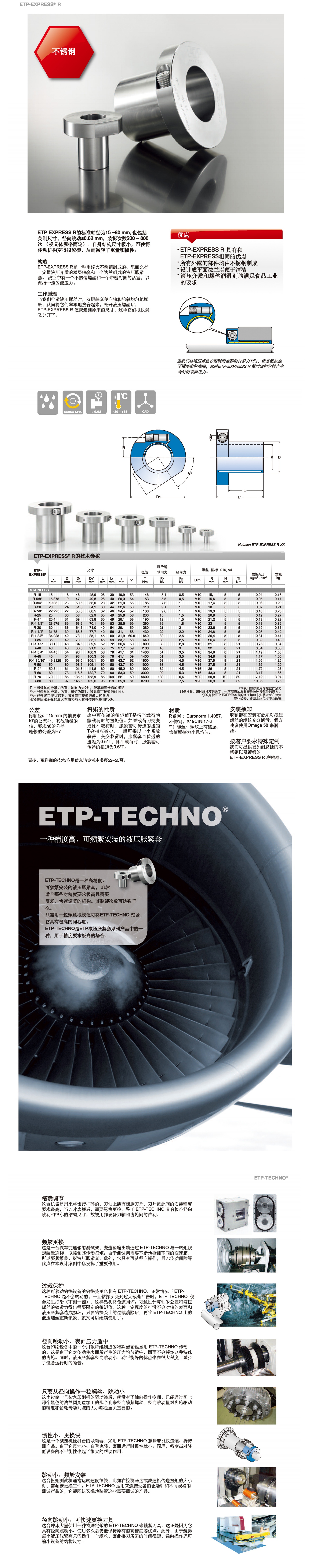 ETP2_看图王.jpg